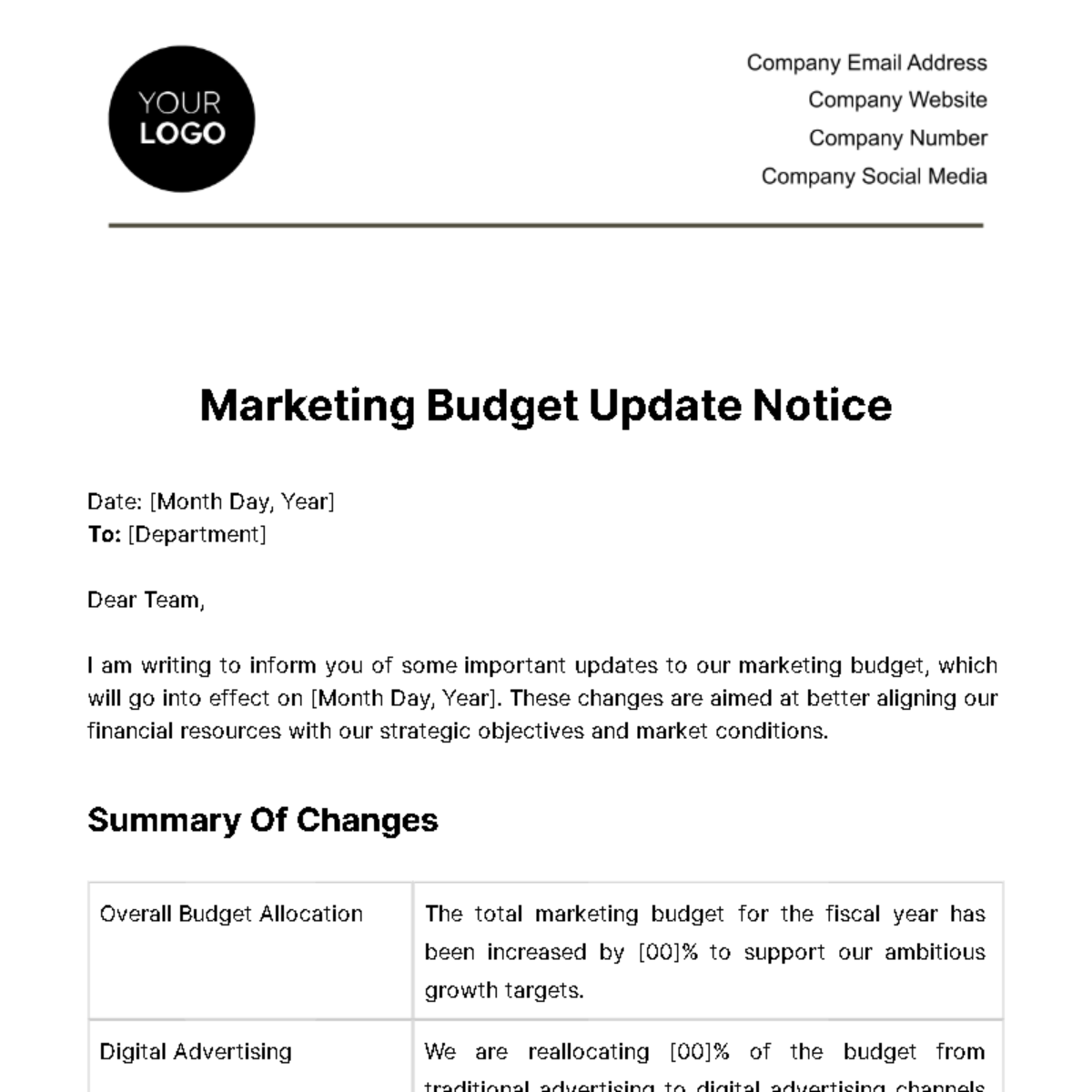 Marketing Budget Update Notice Template