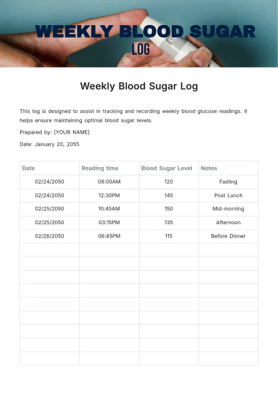 Free Weekly Blood Sugar Log Template to Edit Online