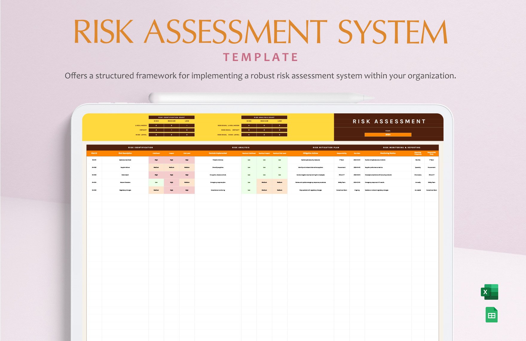 Risk Assessment System Template in Excel, Google Sheets