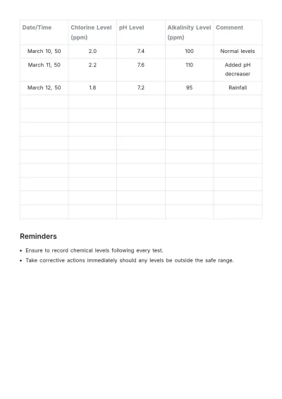 Free Pool Chemical Log Template to Edit Online