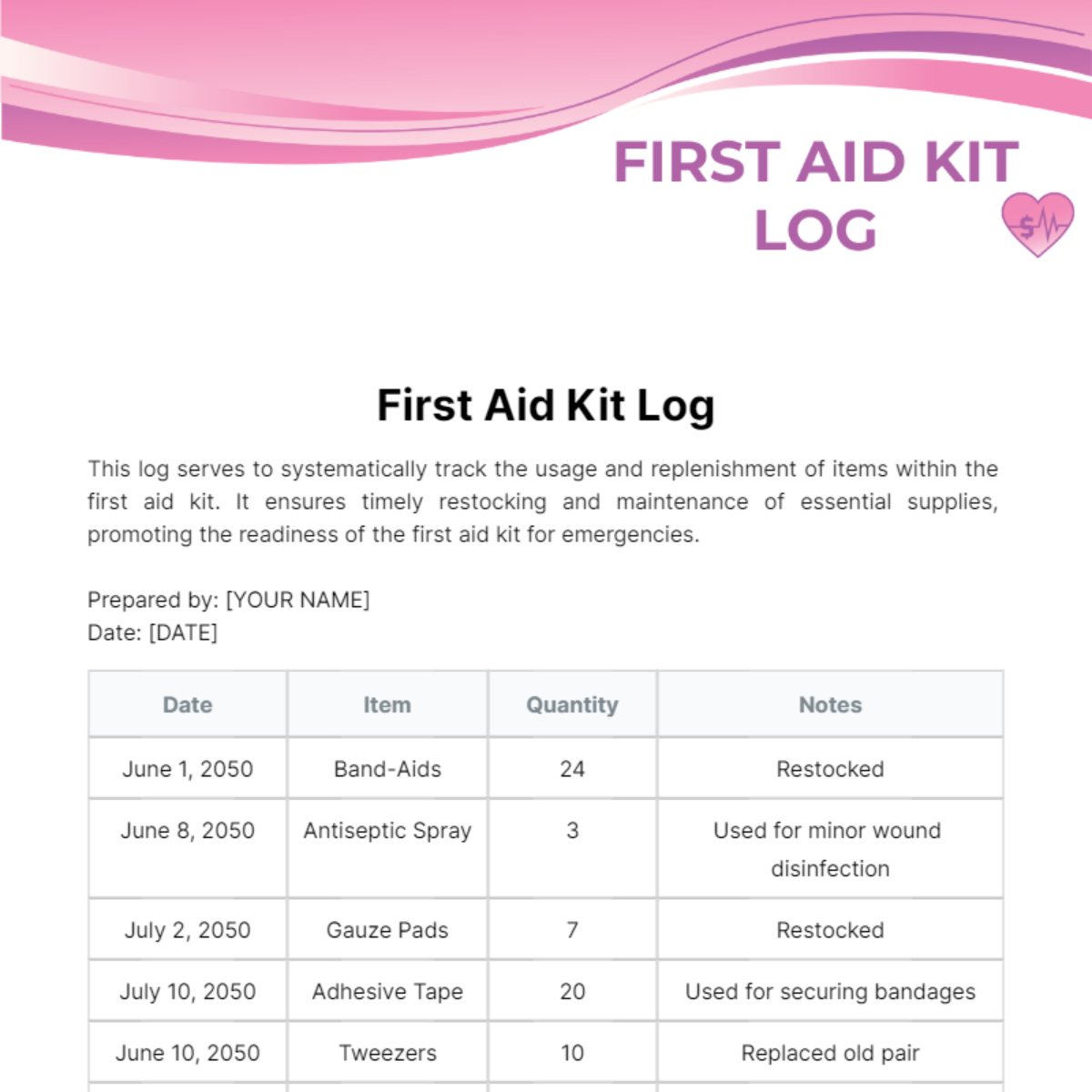First Aid Kit Log Template