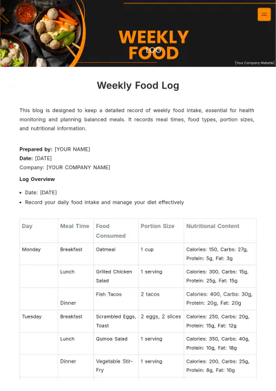 Free Weekly Food Log Template to Edit Online