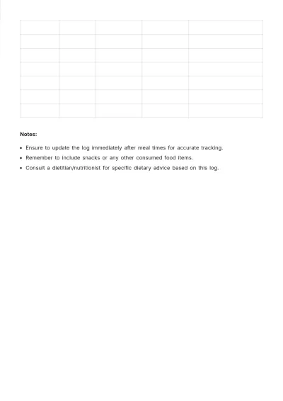 Free Weekly Food Log Template to Edit Online