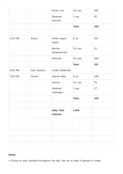 Free Calorie Log Template to Edit Online