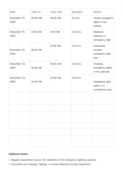 Free Emergency Lighting Log Template to Edit Online