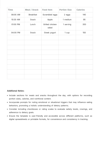 Free Food Intake Log Template to Edit Online