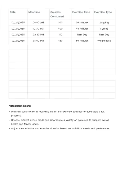 Free Nutrition and Fitness Log Template to Edit Online