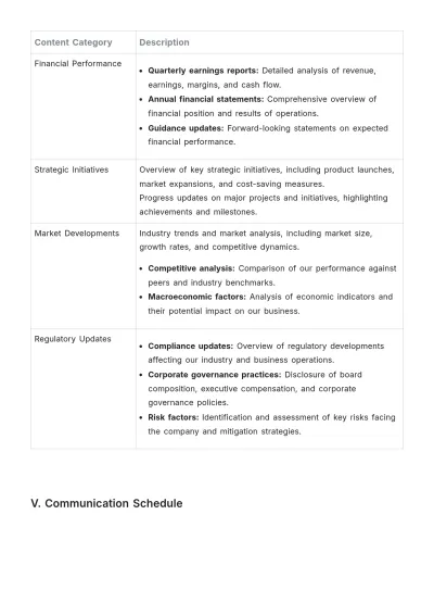 Free Administration Investor Communication Plan Template to Edit Online