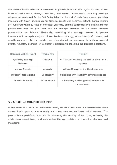 Free Administration Investor Communication Plan Template to Edit Online
