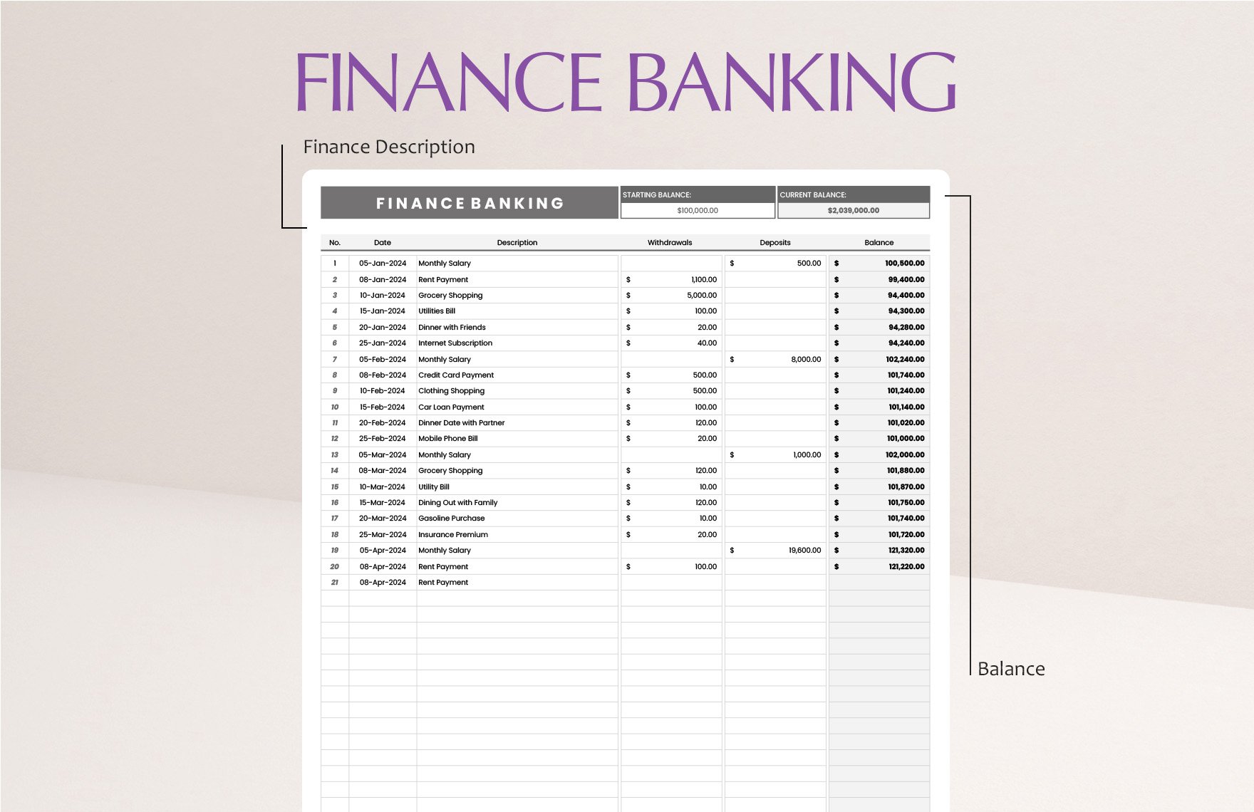 Finance Banking Template