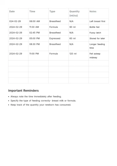 Free Newborn Feeding Log Template to Edit Online