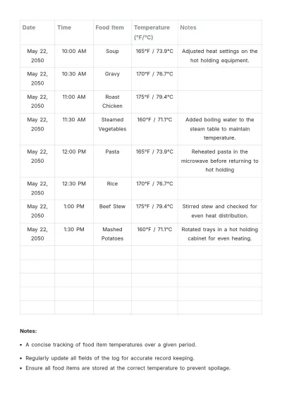 Free Hot Holding Temperature Log Template to Edit Online