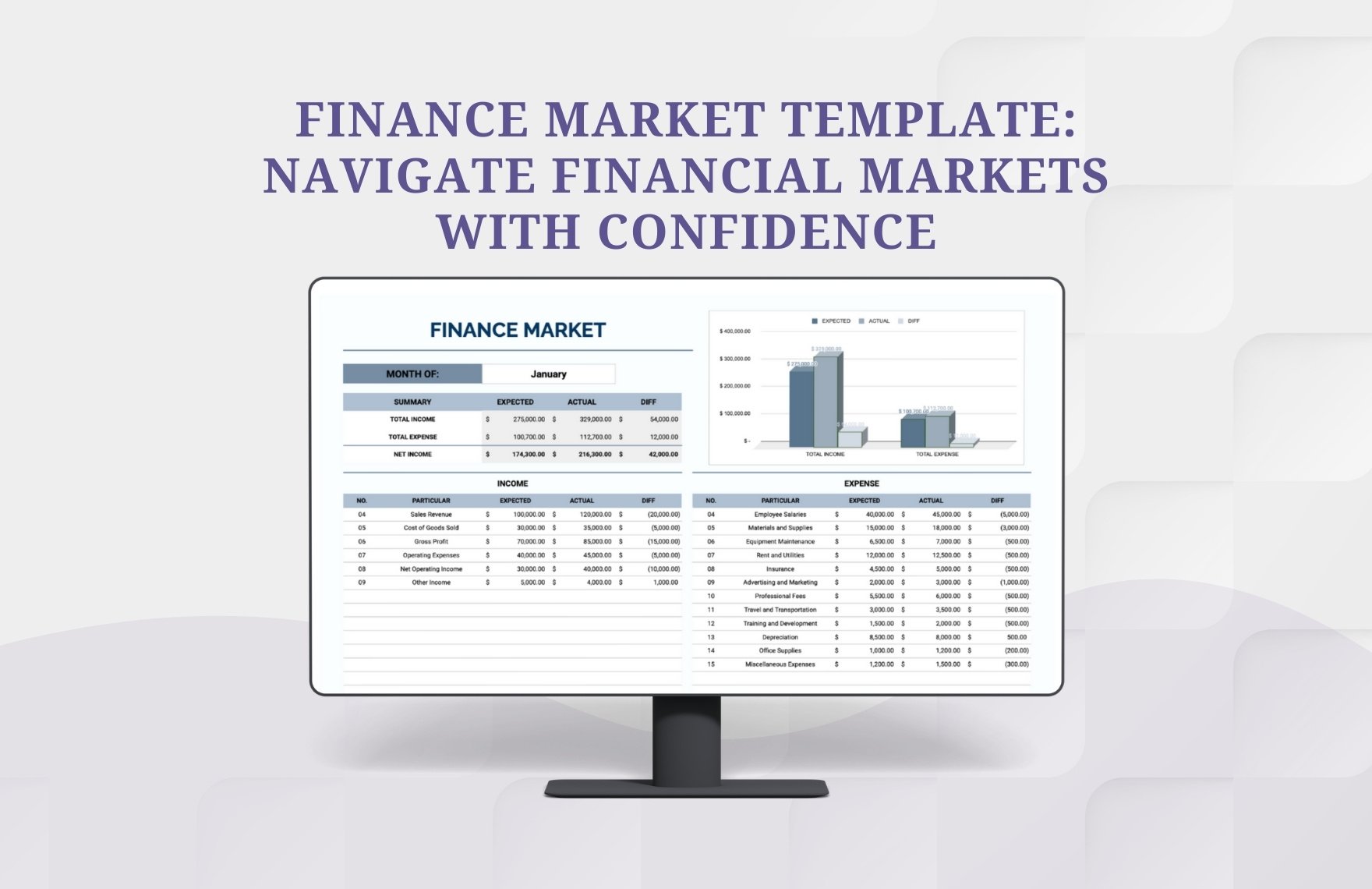 Finance Market Template