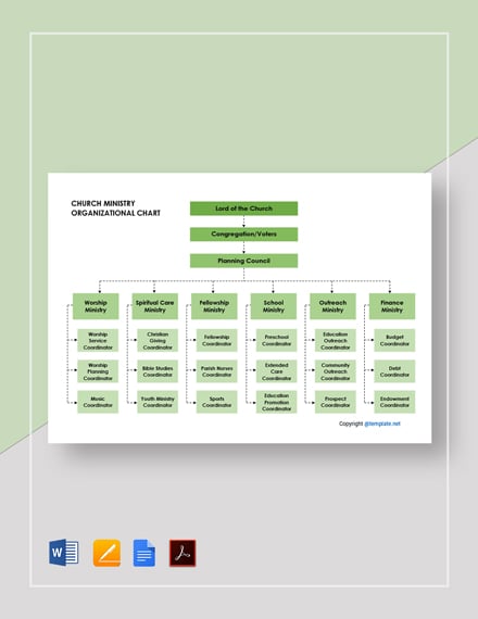 Timeline Infographic Chart Template - PDF | Word | Excel | Apple Pages ...