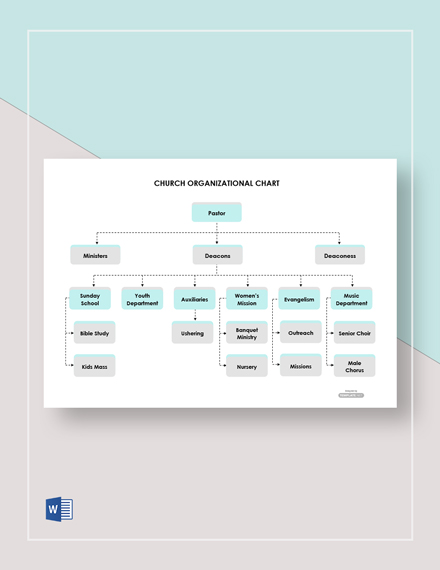 Free Sample Church Organizational Chart Template - Word | Template.net