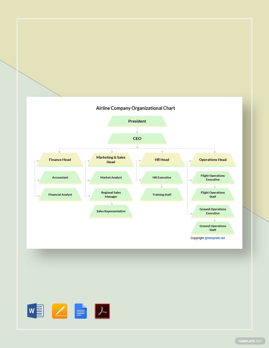 Airline Company Organizational Chart Template