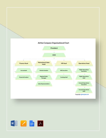 Airline Organizational Chart