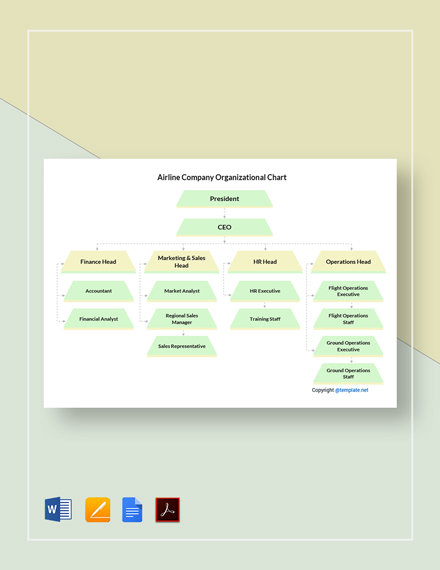 Air Force Organizational Chart Templates in Microsoft Word (DOC ...