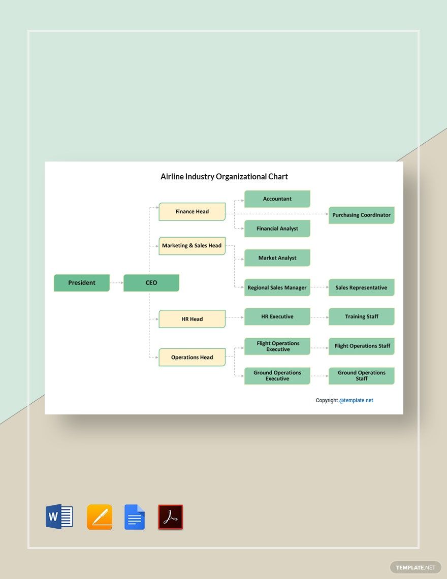 Airline Industry Organizational Chart Template