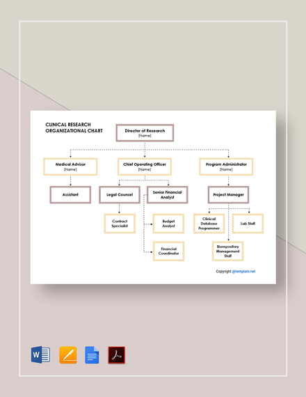 FREE Bakery Organizational Chart Template - PDF | Word (DOC) | Apple ...