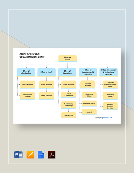 Law Office Organizational Chart Template - PDF | Word | Apple Pages