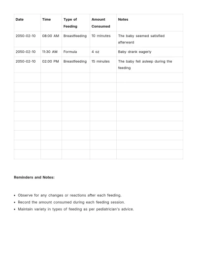 Free Baby Feeding Log Template to Edit Online