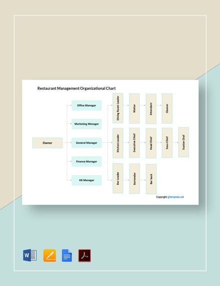 16+ FREE Restaurant Organizational Chart Templates - PDF ...