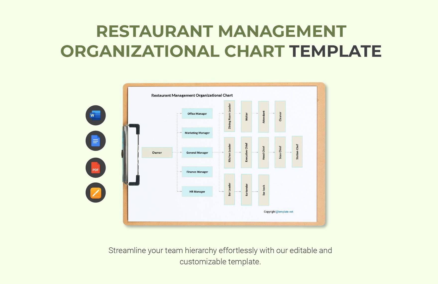Restaurant Management Organizational Chart Template