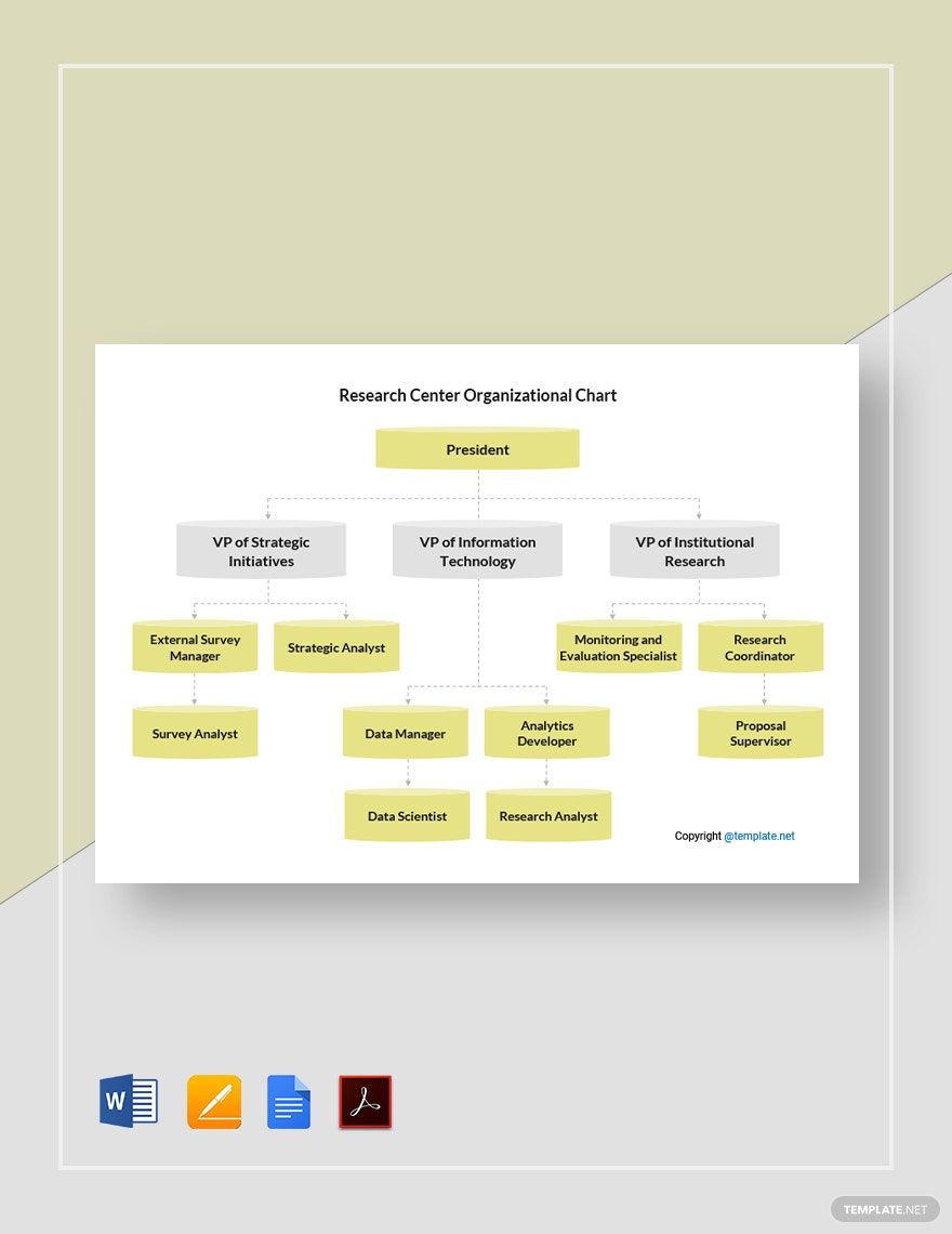 Research Center Organizational Chart Template