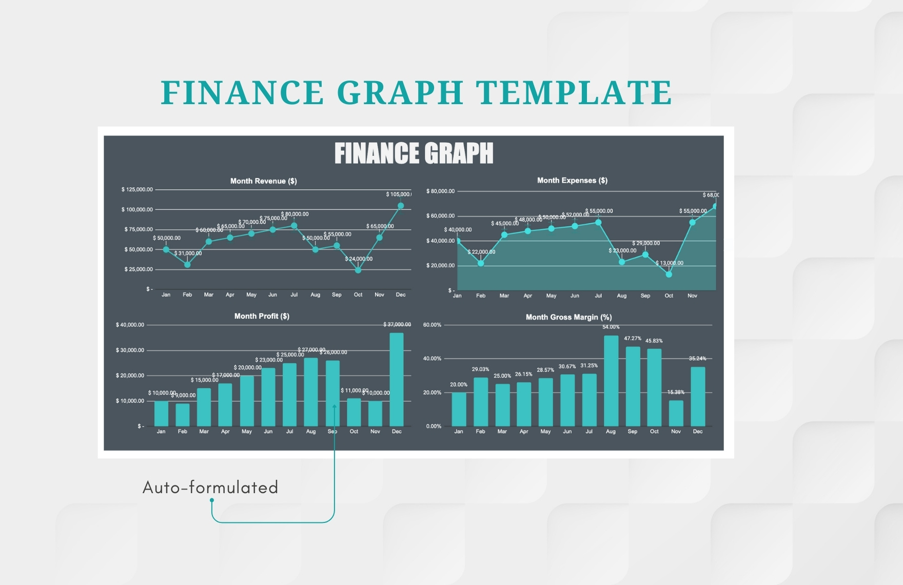 Finance Graph Template