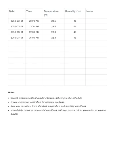 Free Temperature and Humidity Log Template to Edit Online