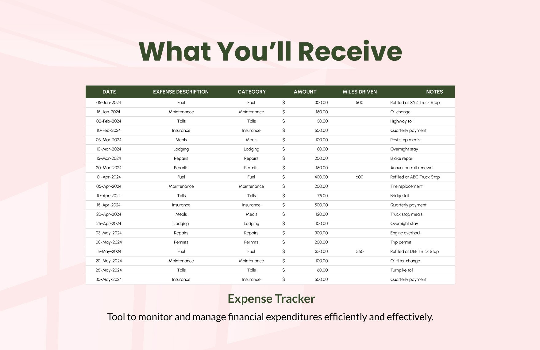 Trucking Expense Template