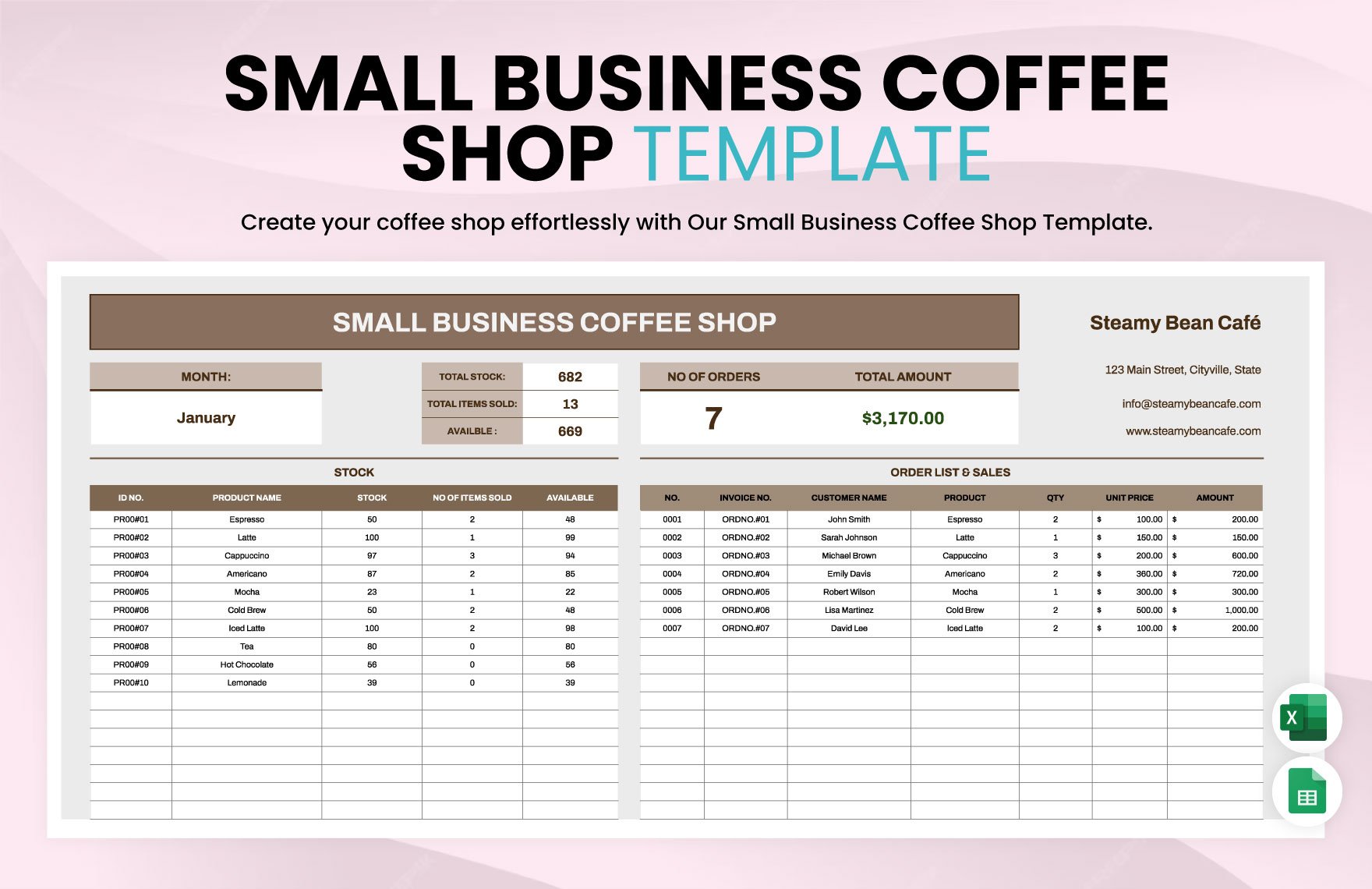 Small Business Coffee Shop Template in Excel, Google Sheets