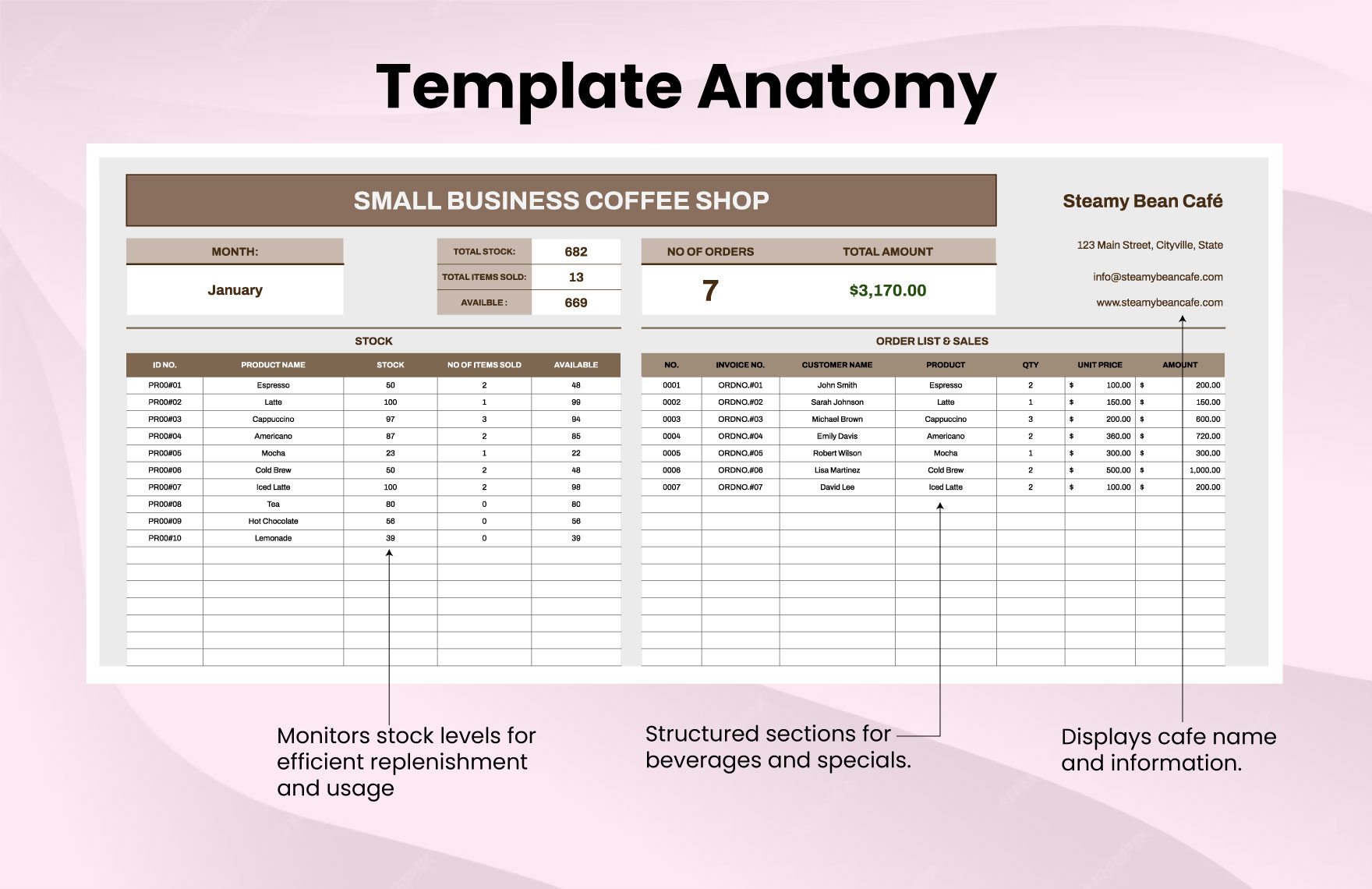 Small Business Coffee Shop Template