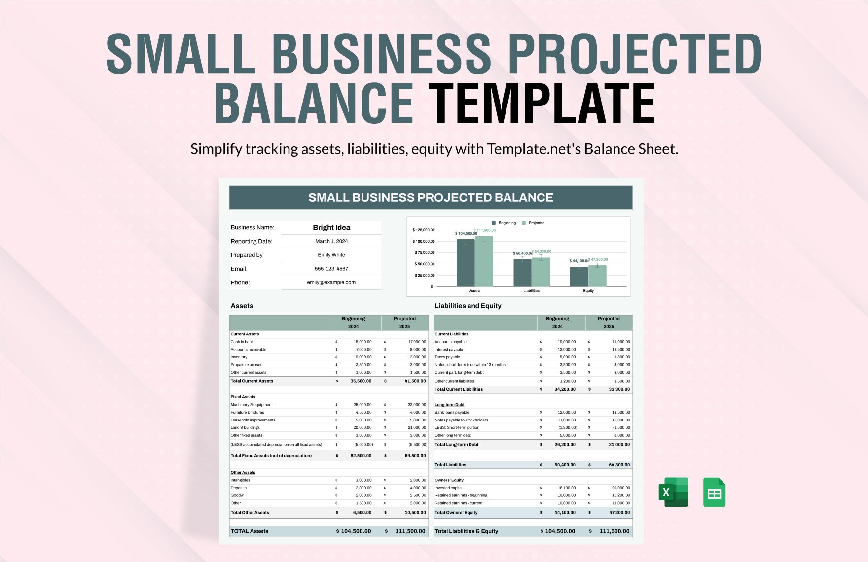 Small Business Projected Balance Template in Excel, Google Sheets