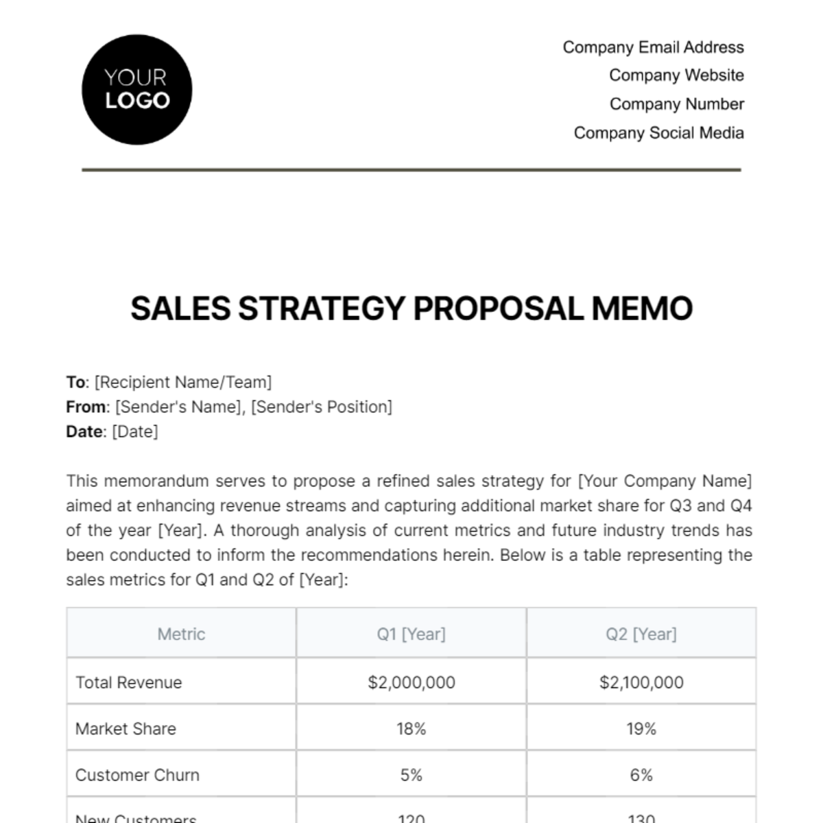 Free Sales Strategy Proposal Memo Template