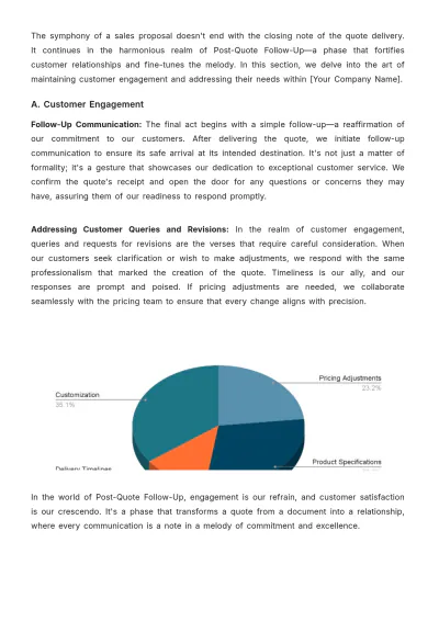 Free Sales Quote SOP Template to Edit Online