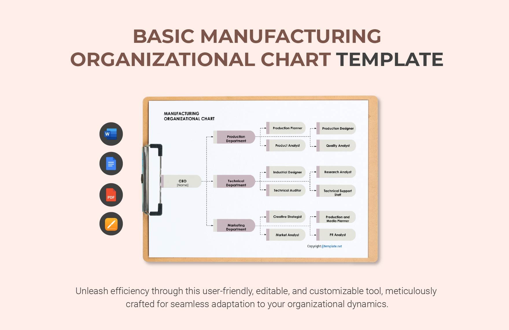 Basic Manufacturing Organizational Chart Template