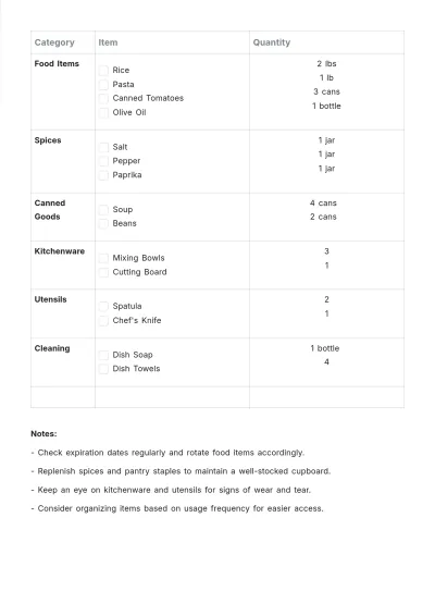 Free Kitchen Cupboard Inventory Template to Edit Online