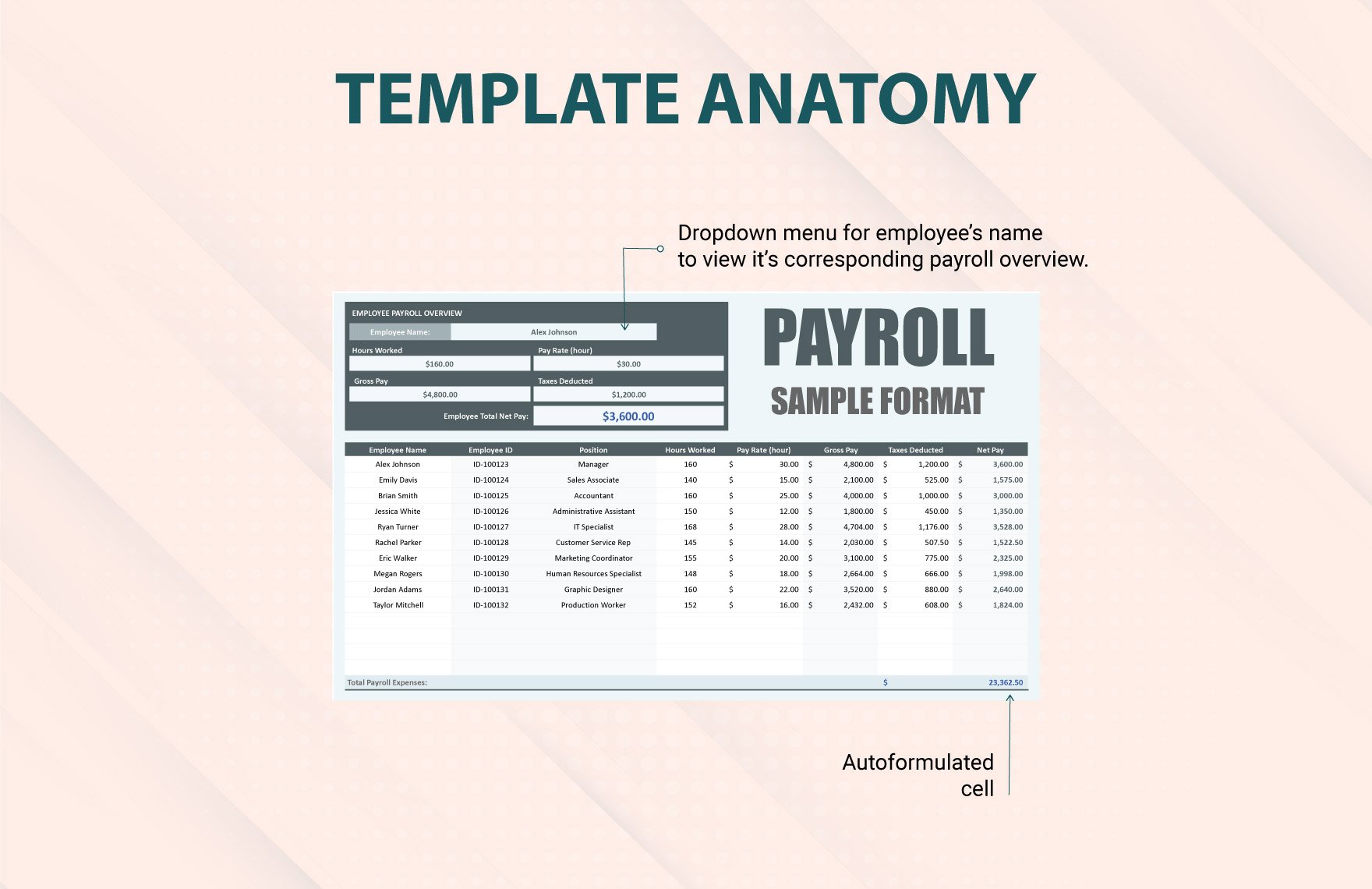 Payroll Sample Format Template