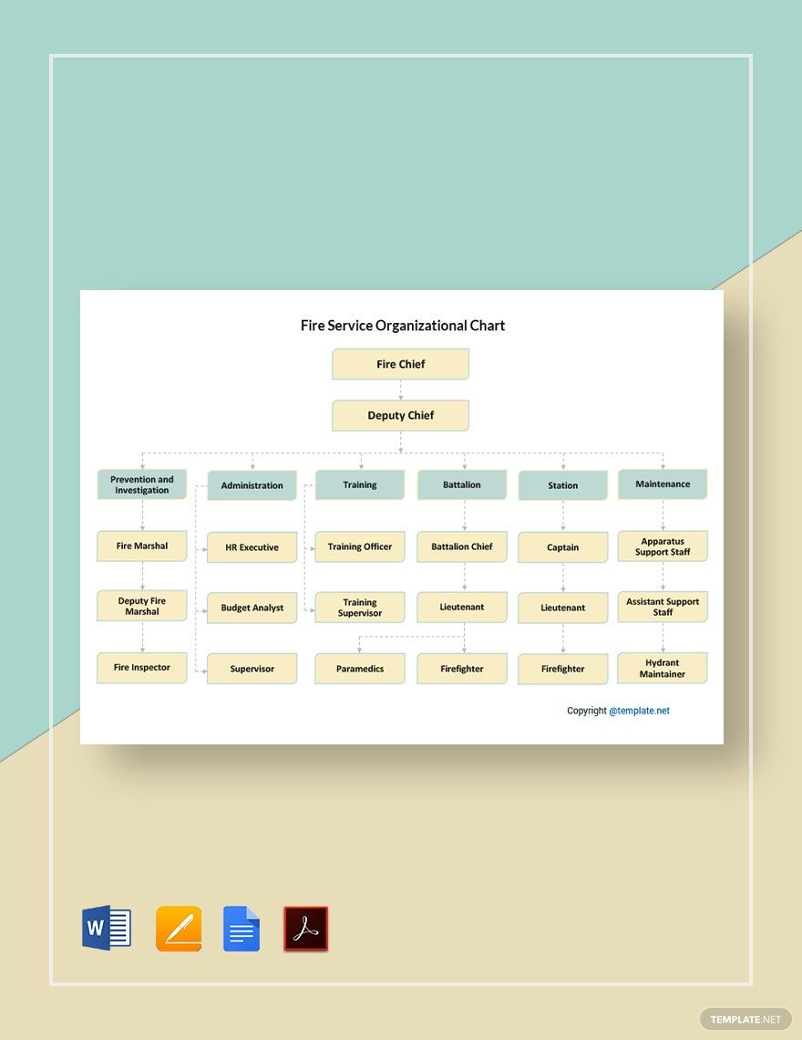 Fire Service Organizational Chart Template in Google Docs, Pages, PDF, Word - Download | Template.net