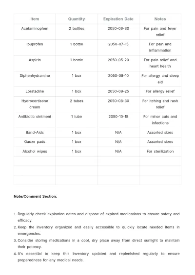 Free Medicine Cabinet Inventory Template to Edit Online