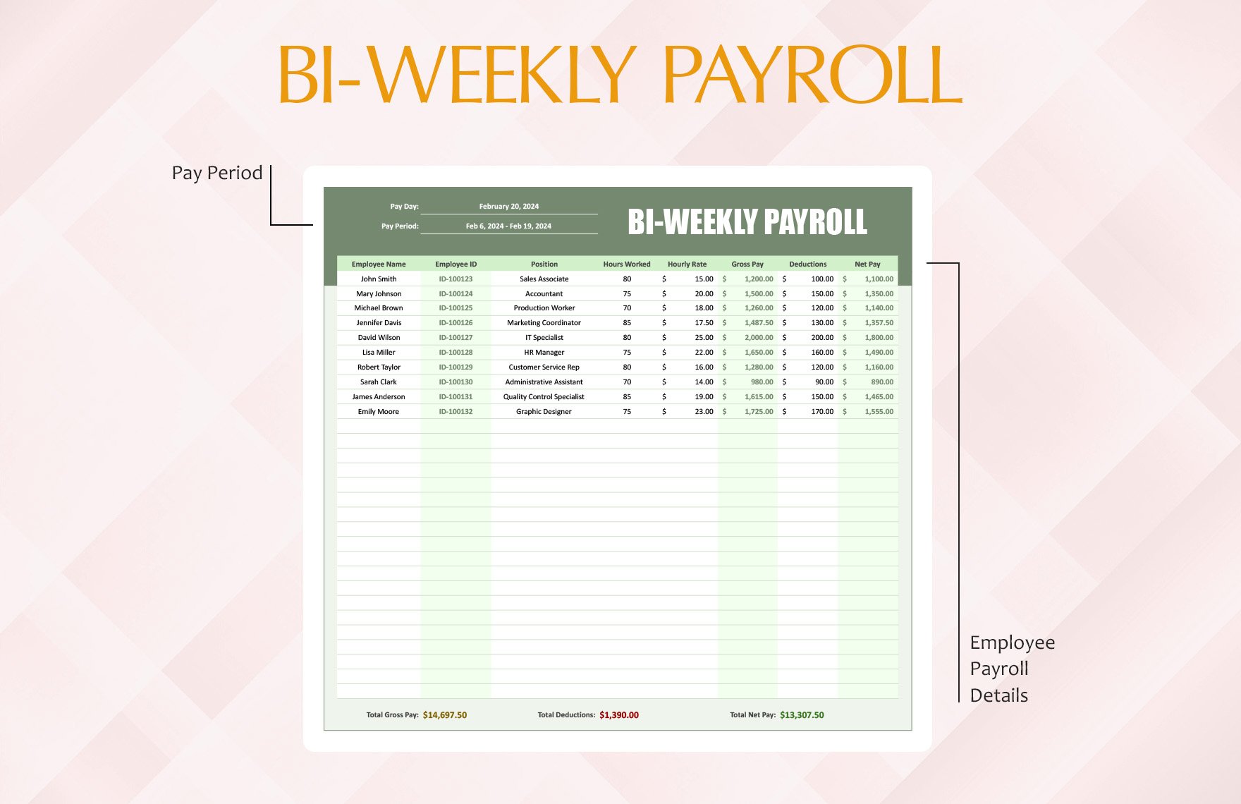 Bi-Weekly Payroll Template