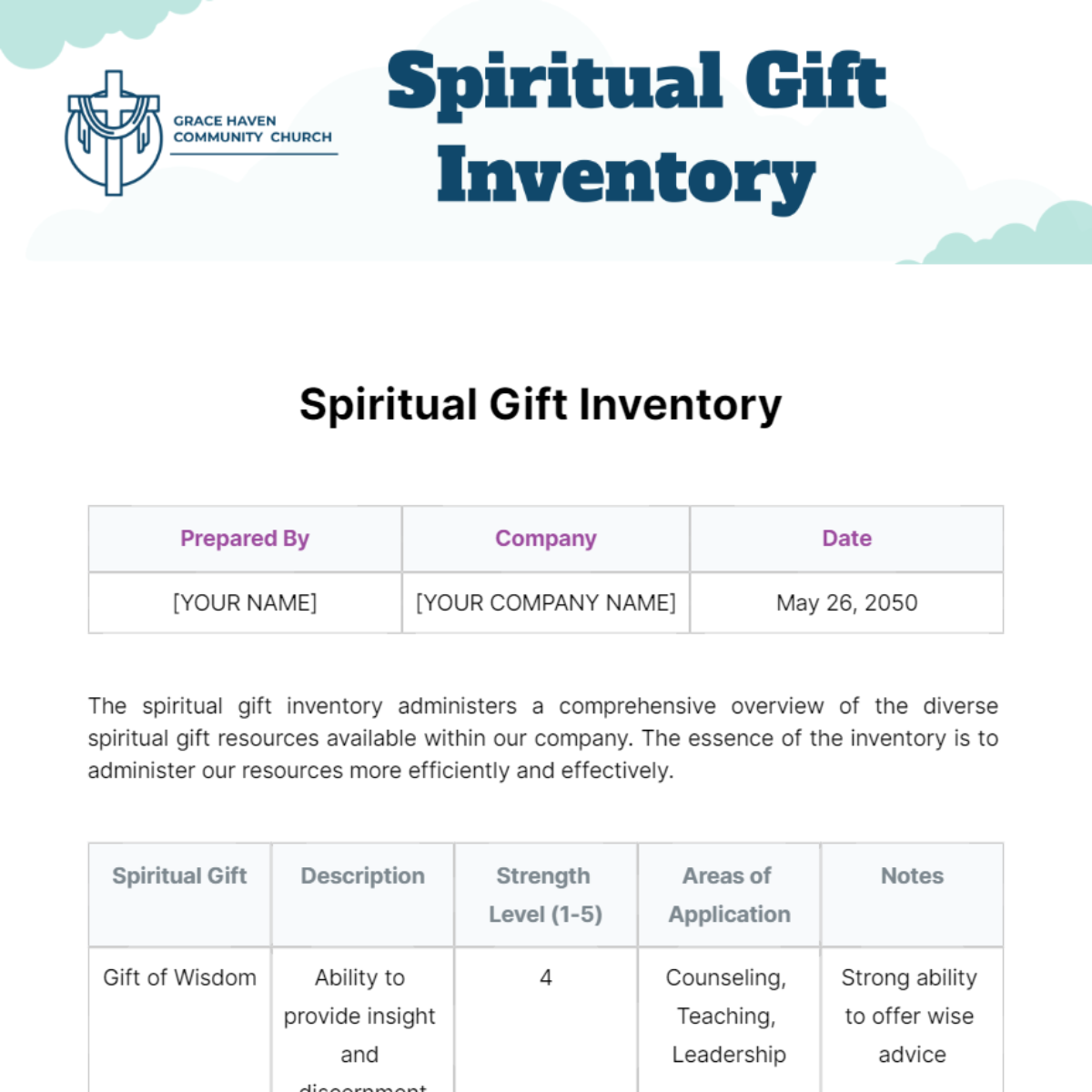 Free Spiritual Gift Inventory Template