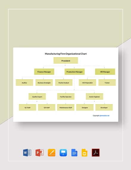 19+ FREE Manufacturing Templates - PDF | Word (DOC) | Excel | PSD ...