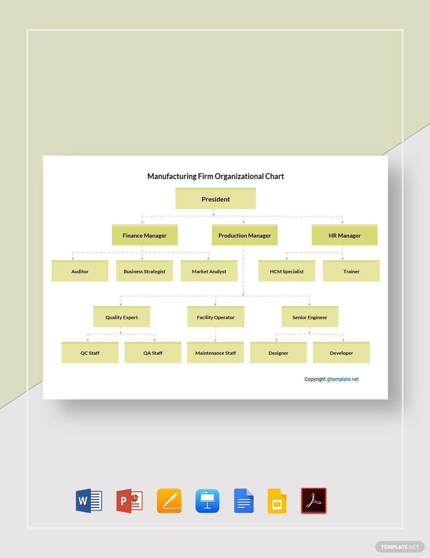Manufacturing Firm Organizational Chart Template