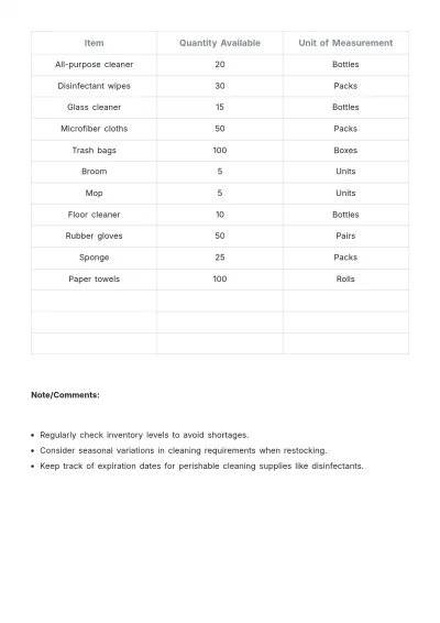 Free Cleaning Supplies Inventory Template to Edit Online