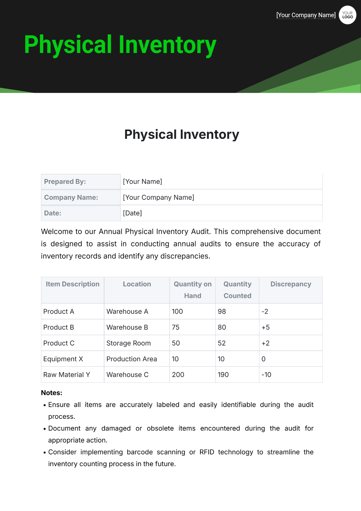 Free Physical Inventory Template