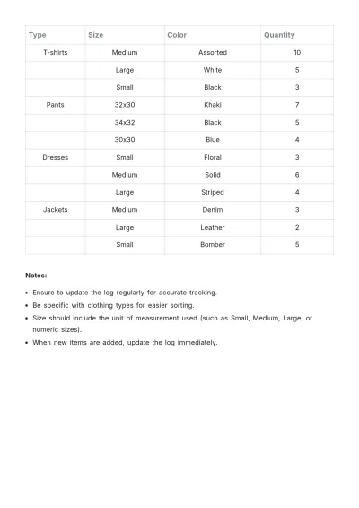 Free Clothing Inventory Template to Edit Online
