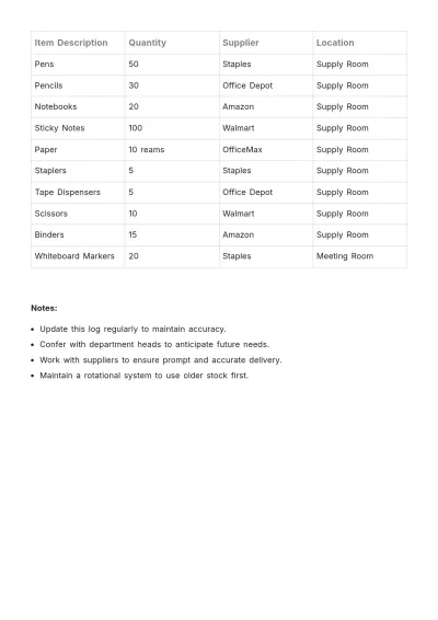 Free Aesthetic Office Supplies Inventory Template to Edit Online